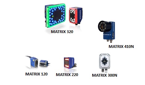 Matrix series